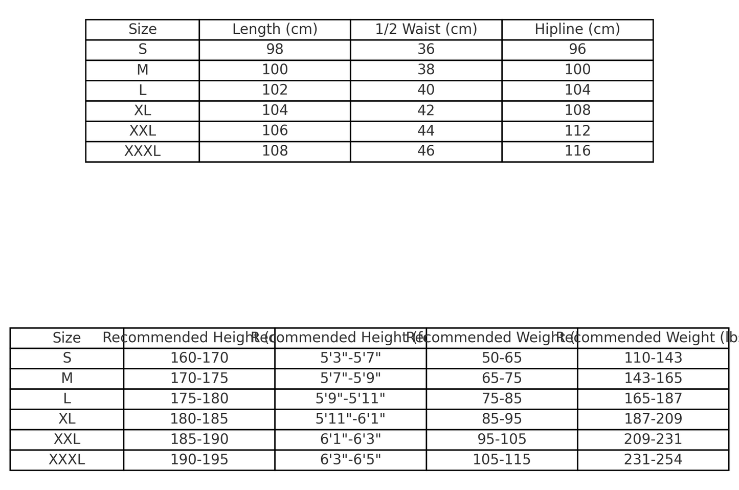 POLO RALPH LAUREN SWEATPANTS WHITE