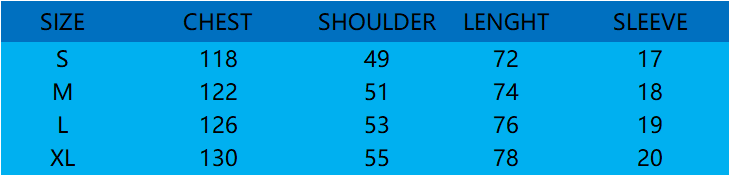 Département de la galerie