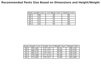 DENIM TEARS x OFFSET JEANS NOIR