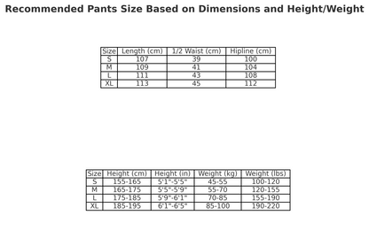 DENIM TEARS x LEVI'S COTTON WREATH JEANS BLEU FONCÉ