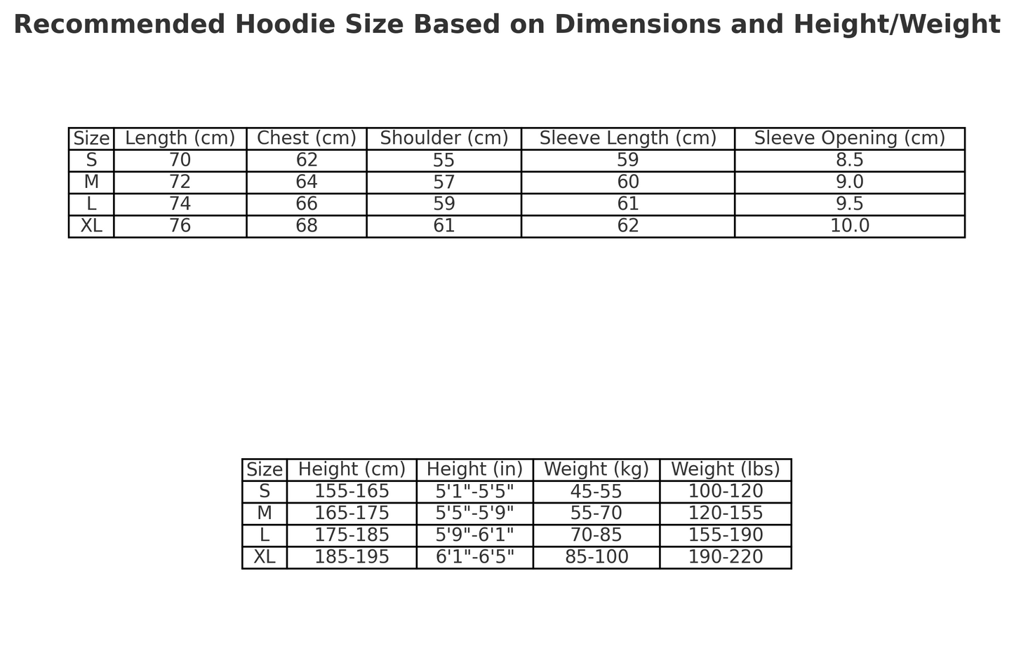 SWEAT À CAPUCHE EN COTON À MOTIFS DE DENIM TEARS, VERT FONCÉ