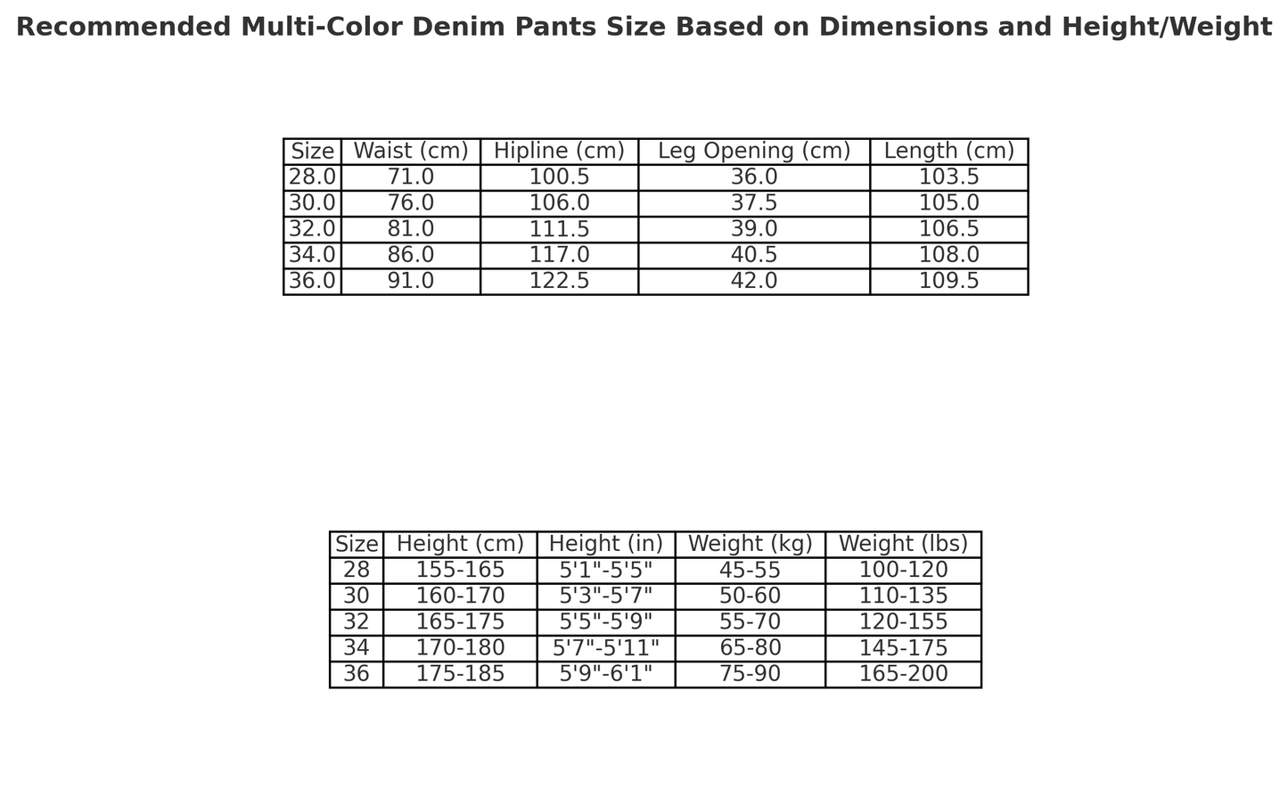 JEAN BLEU À CŒURS CHROMÉS ET CROIX 3 COULEURS