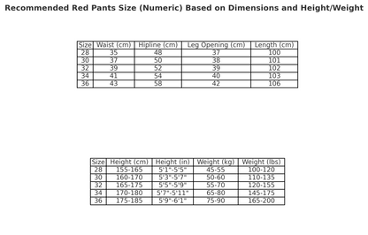 Jean Fleurknee noir à motifs de cœurs chromés roses et à carreaux croisés