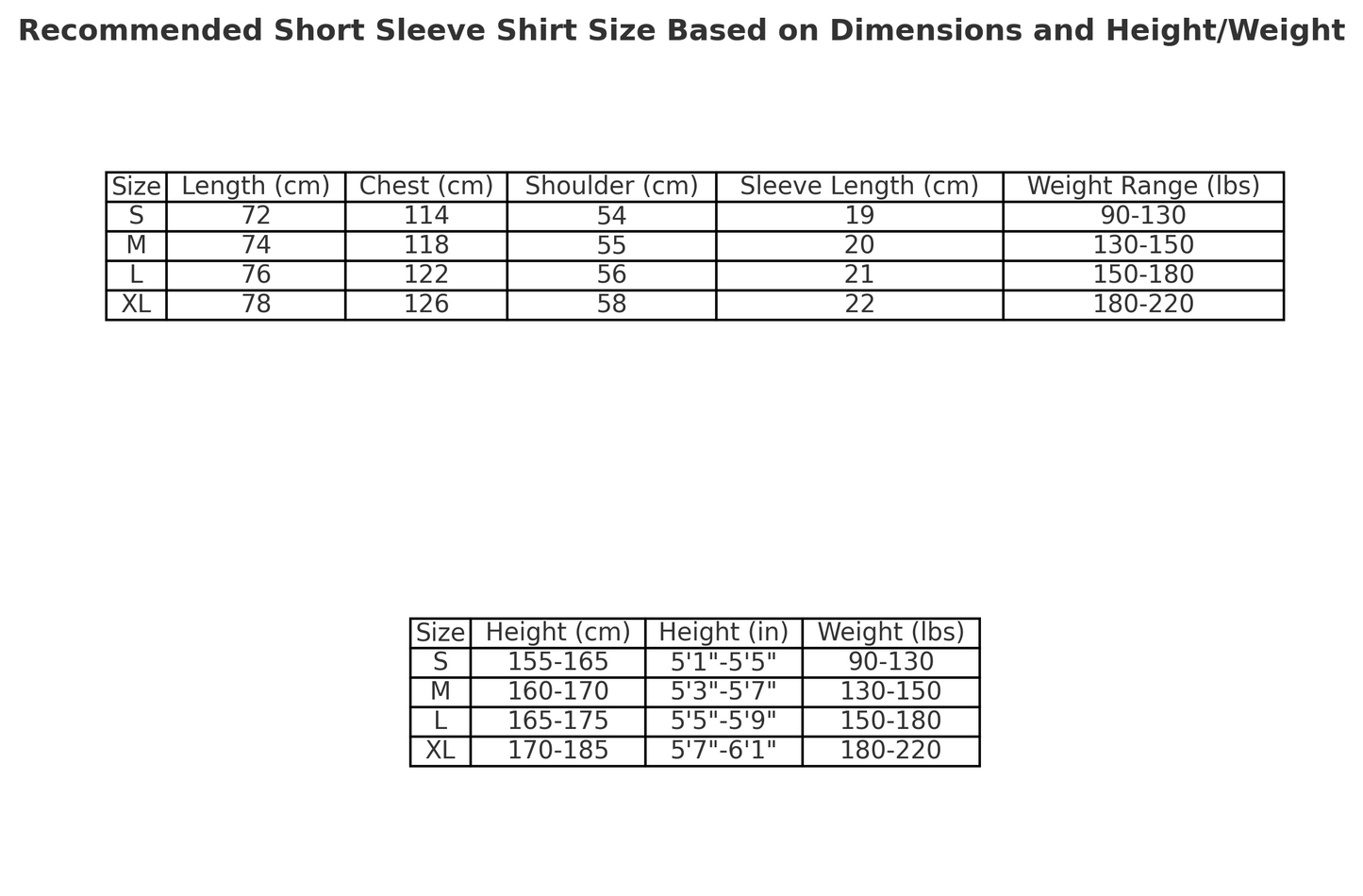 T-shirt CORTEIZ ALLSTARZ blanc, noir et jaune