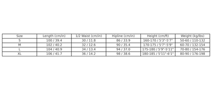 Pantalon de survêtement bleu SYNA WORLD SYNA LOGO 